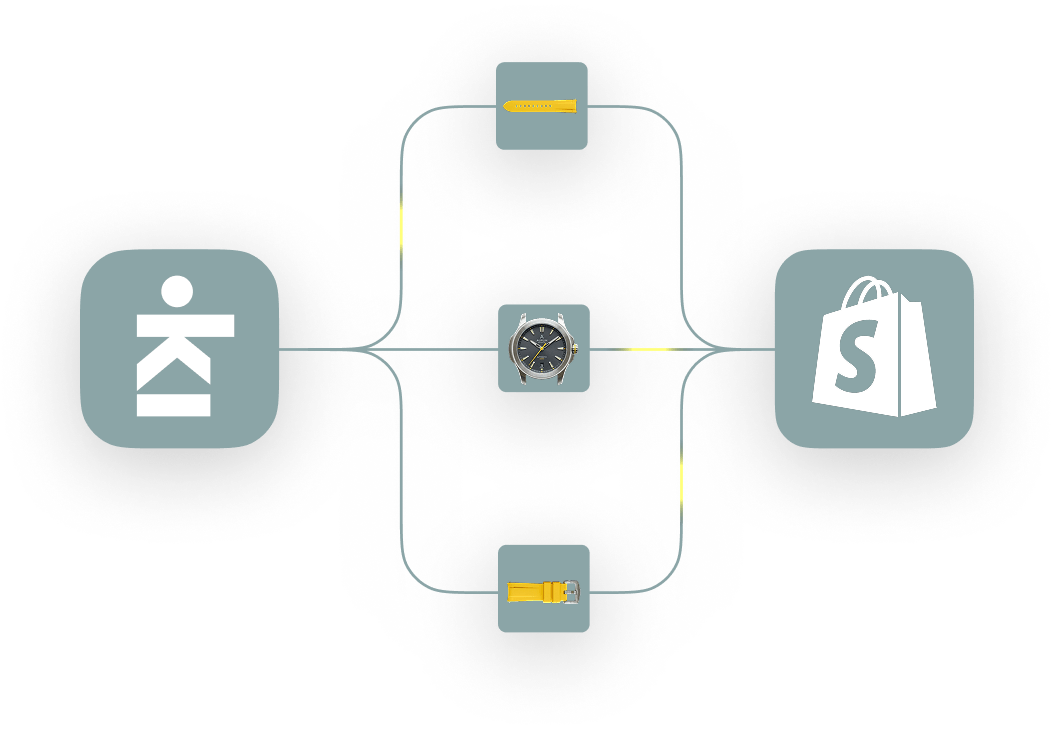 shopify inventory synch