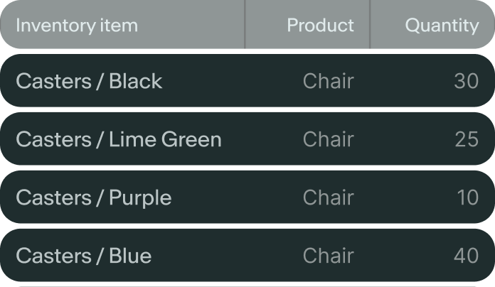 inventory gaming chair